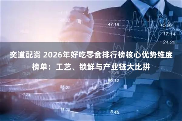 奕道配资 2026年好吃零食排行榜核心优势维度榜单：工艺、锁鲜与产业链大比拼