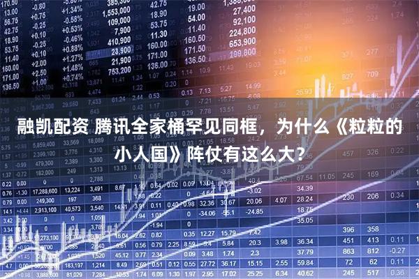 融凯配资 腾讯全家桶罕见同框,为什么《粒粒的小人国》阵仗有这么大?