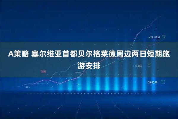 A策略 塞尔维亚首都贝尔格莱德周边两日短期旅游安排