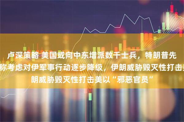 卢深策略 美国或向中东增派数千士兵,特朗普先称不想停火、后称考虑对伊军事行动逐步降级,伊朗威胁毁灭性打击美以“邪恶官员”