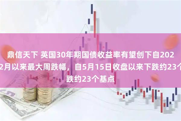 鼎信天下 英国30年期国债收益率有望创下自2023年12月以来最大周跌幅，自5月15日收盘以来下跌约23个基点