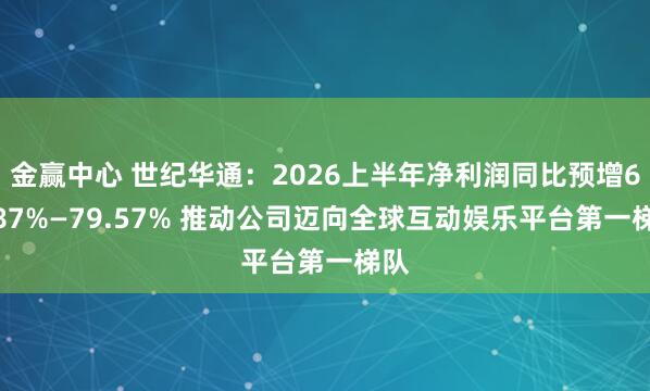 金赢中心 世纪华通：2026上半年净利润同比预增61.87%—79.57% 推动公司迈向全球互动娱乐平台第一梯队